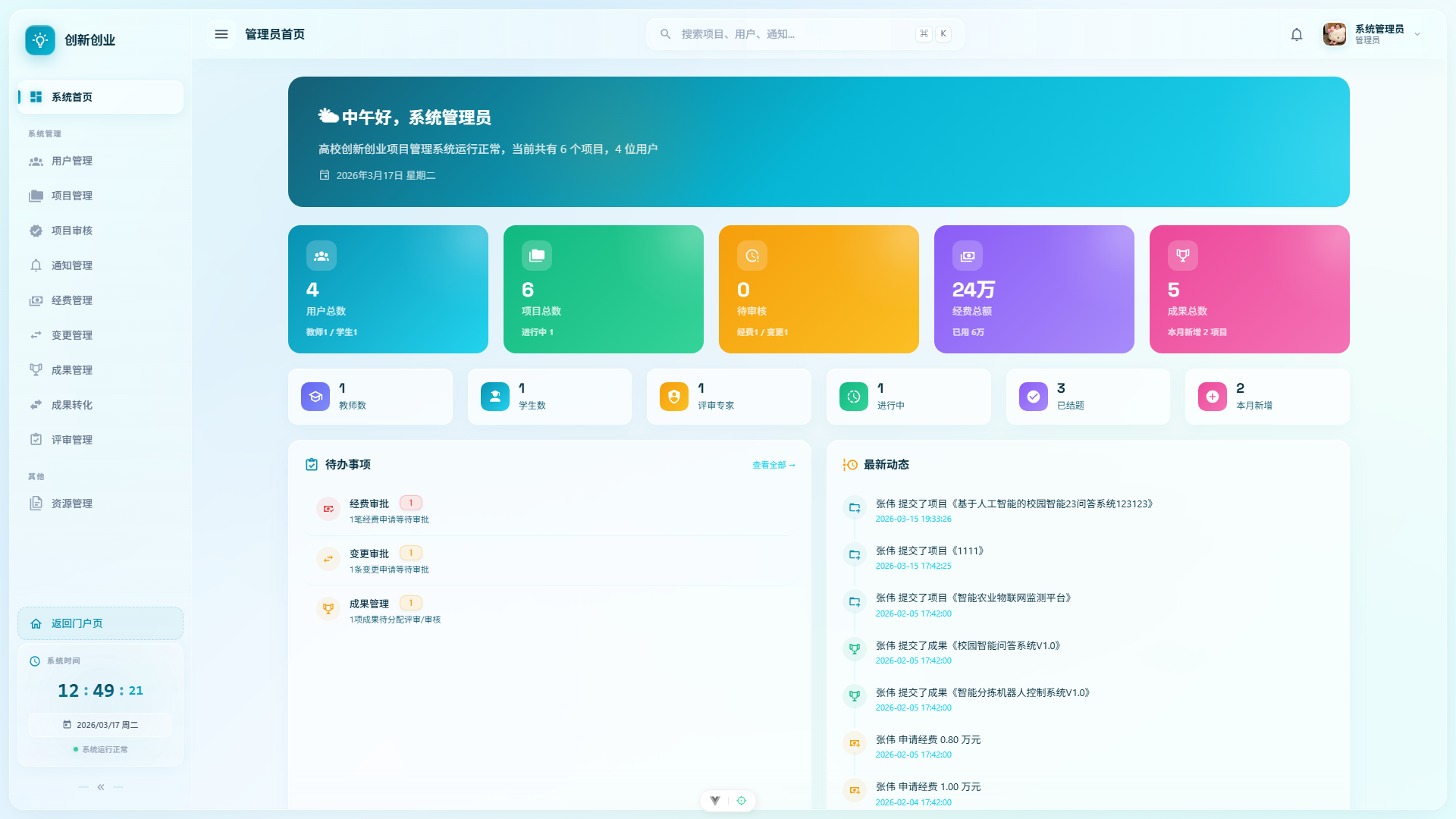 创新创业项目